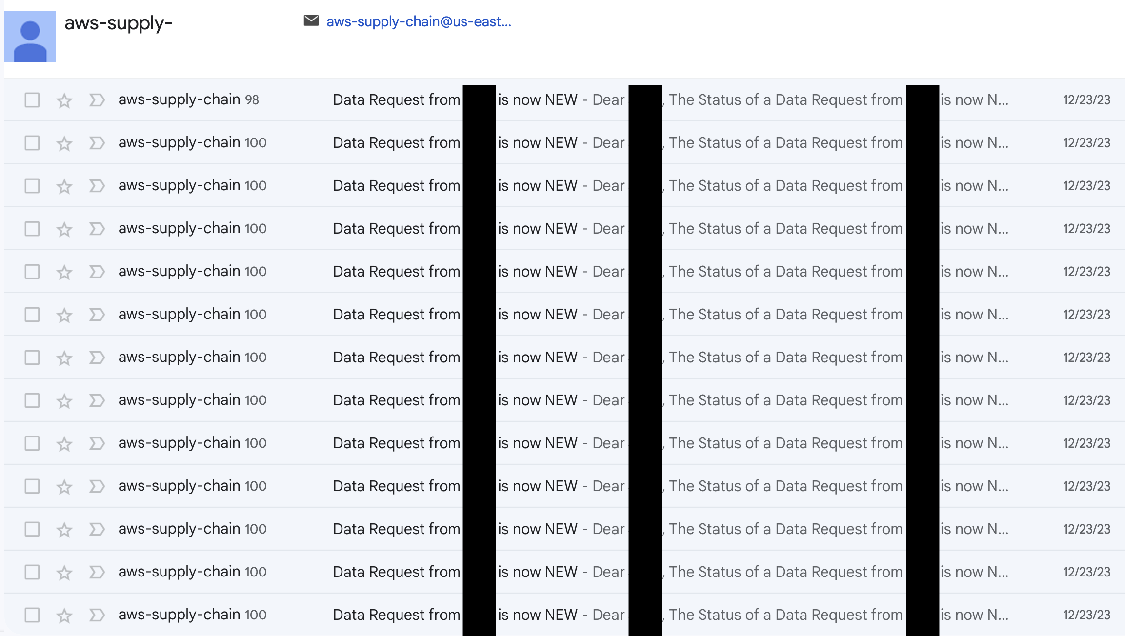 Emails were sent to my `@us-east-1.com` mailbox from *Thu, Dec 21, 2023, 12:45 AM* to *Sat, Dec 23, 2023, 10:40 PM*, around 60,000 in total